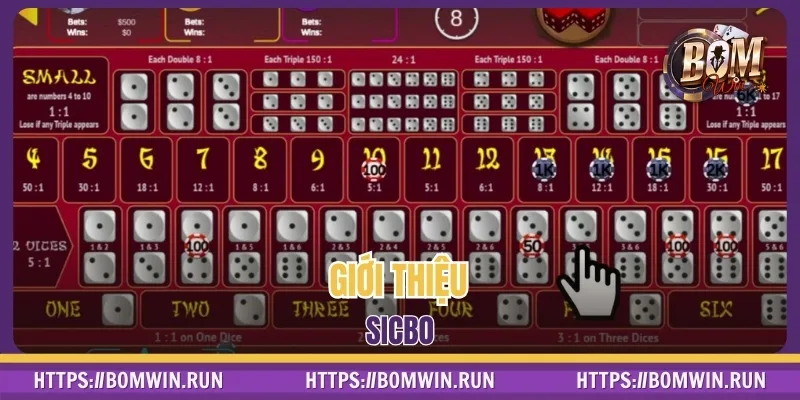 Sicbo là trò chơi hấp dẫn kết hợp tư duy và quản lý vốn