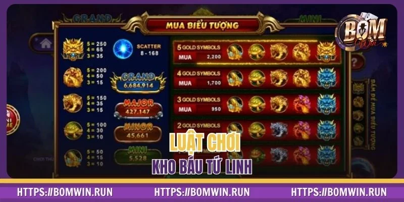 Luật chơi kho báu tứ linh game thủ cần nắm vững