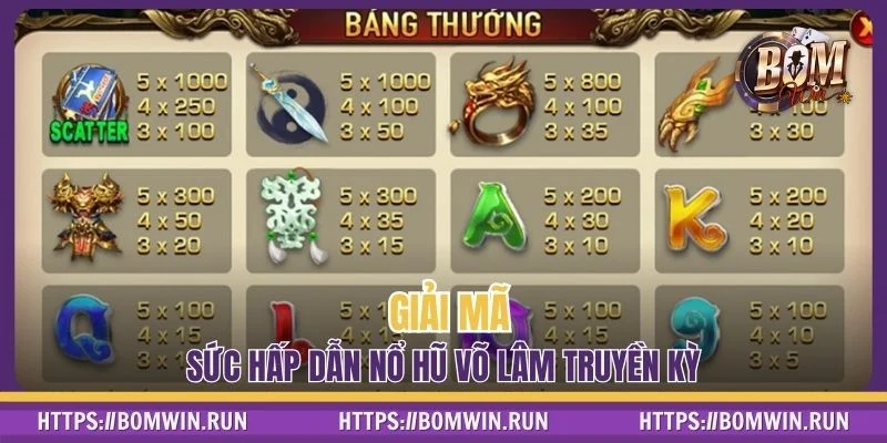 Những điểm nổi bật làm nên sức hút của nổ hũ Võ Lâm Truyền Kỳ